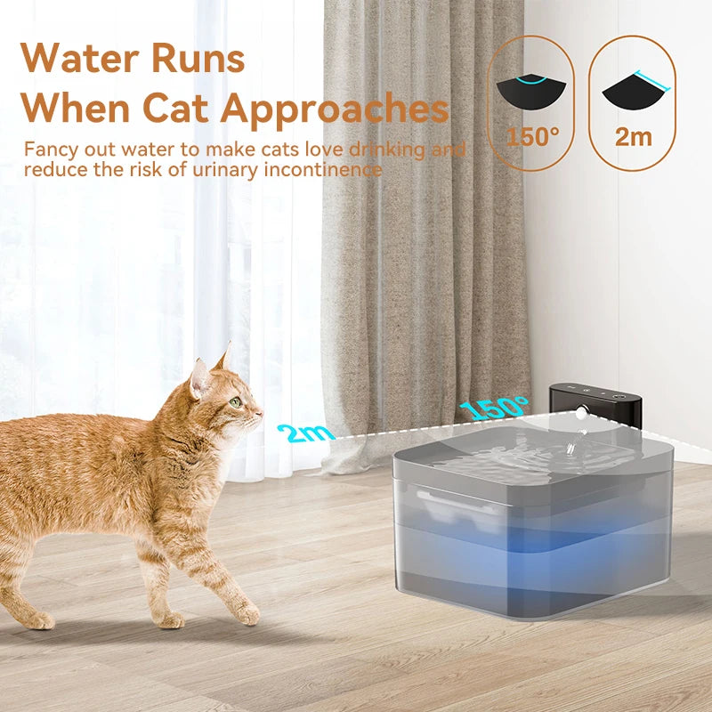 Kablosuz Otomatik Kedi Su Pınarı – Akıllı ve Hijyenik Su Dağıtıcı 🐱💧